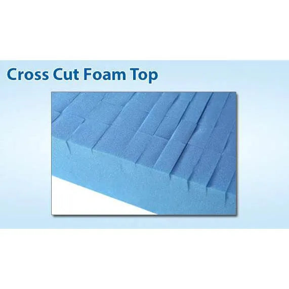 Geo-Mattress® HC Therapeutic Homecare Mattress