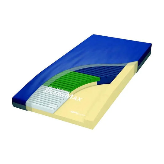 Geo-Mattress® UltraMax Reactive Therapeutic Mattress