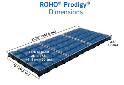 ROHO® PRODIGY® Mattress Overlay System