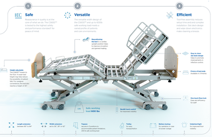 CS600 Hi-Low Hospital Bed