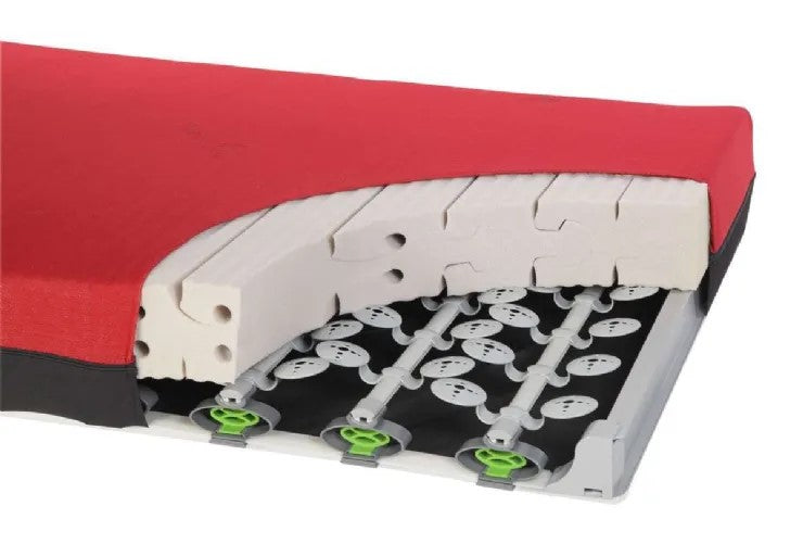 ThevoRelief Pressure Relief Mattress