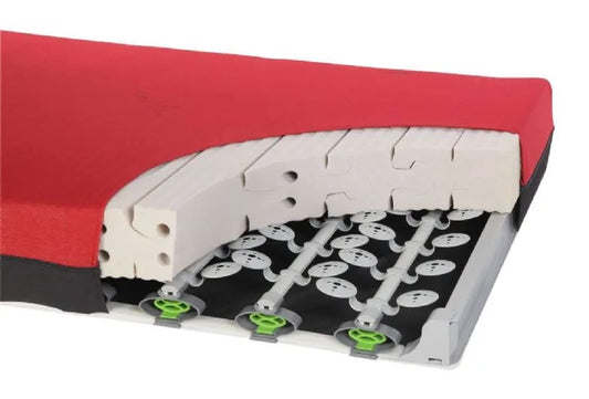 ThevoRelief Pressure Relief Mattress